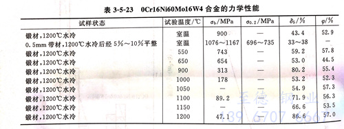 表 5-23.jpg