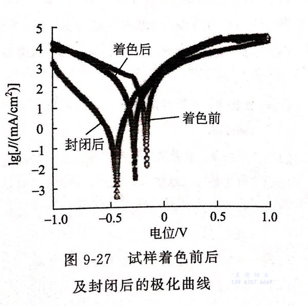 圖 27.jpg