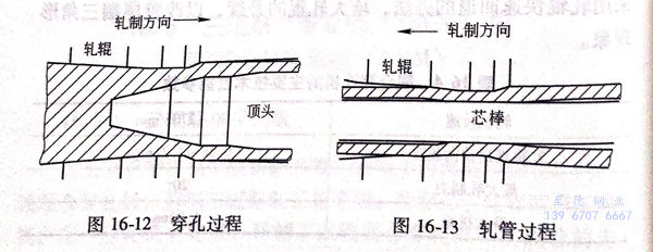 圖 16-12.jpg