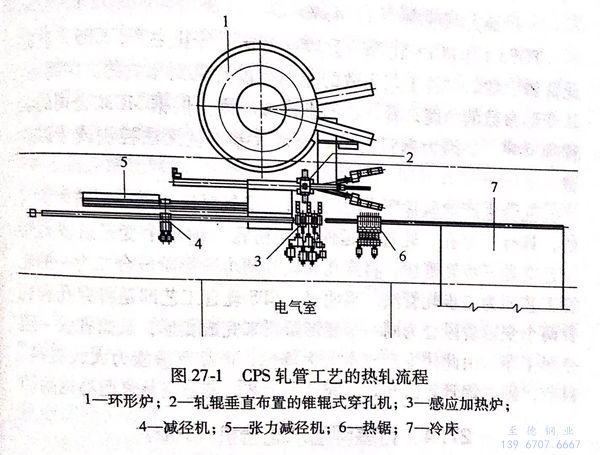 圖 27-1.jpg