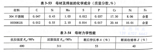 表 53.jpg