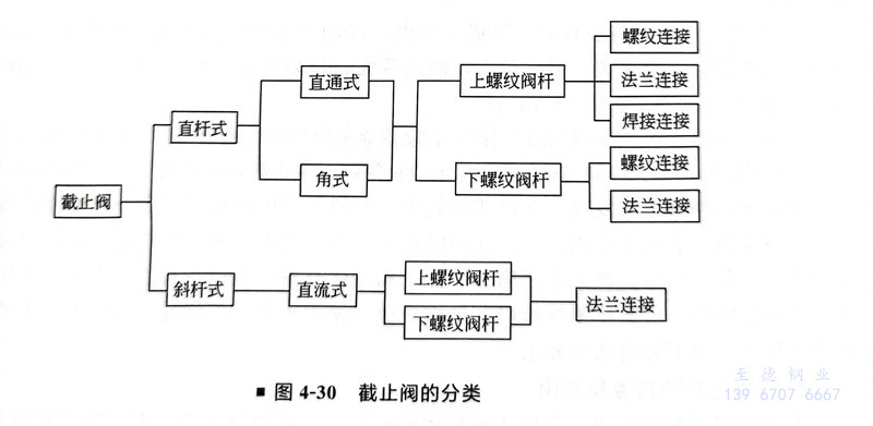 圖 30.jpg