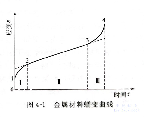 圖 1.jpg