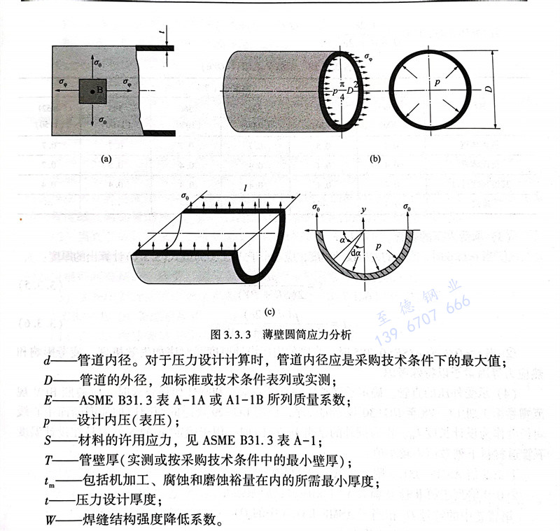 圖 3.jpg